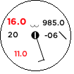 Staniční kroužek pro stanici  v 18.05.2024 17:00 UTC