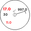 Staniční kroužek pro stanici  v 18.05.2024 20:00 UTC