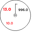 Staniční kroužek pro stanici  v 18.05.2024 22:00 UTC