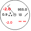 Staniční kroužek pro stanici  v 02.12.2023 07:00 UTC