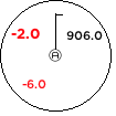 Staniční kroužek pro stanici  v 19.04.2024 02:00 UTC