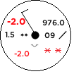 Staniční kroužek pro stanici  v 02.12.2023 08:00 UTC