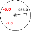 Staniční kroužek pro stanici  v 08.02.2023 07:00 UTC