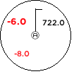 Staniční kroužek pro stanici  v 24.04.2024 22:00 UTC