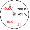 Staniční kroužek pro stanici  v 19.04.2024 03:00 UTC