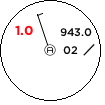 Staniční kroužek pro stanici  v 05.10.2022 03:00 UTC