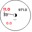 Staniční kroužek pro stanici  v 25.04.2024 10:00 UTC