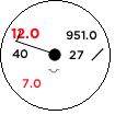 Staniční kroužek pro stanici  v 03.05.2024 08:00 UTC