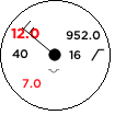 Staniční kroužek pro stanici  v 03.05.2024 10:00 UTC