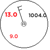 Staniční kroužek pro stanici  v 07.05.2024 22:00 UTC