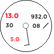 Staniční kroužek pro stanici  v 28.04.2024 22:00 UTC