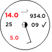 Staniční kroužek pro stanici  v 29.04.2024 05:00 UTC