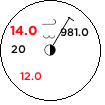 Staniční kroužek pro stanici  v 06.05.2024 20:00 UTC