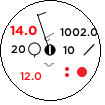 Staniční kroužek pro stanici  v 07.05.2024 18:00 UTC