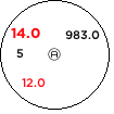 Staniční kroužek pro stanici  v 06.05.2024 23:00 UTC
