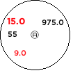 Staniční kroužek pro stanici  v 05.05.2024 22:00 UTC