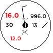 Staniční kroužek pro stanici  v 07.05.2024 06:00 UTC