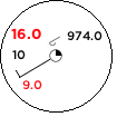 Staniční kroužek pro stanici  v 05.05.2024 20:00 UTC