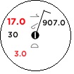 Staniční kroužek pro stanici  v 03.05.2024 16:00 UTC