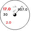 Staniční kroužek pro stanici  v 03.05.2024 17:00 UTC