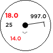 Staniční kroužek pro stanici  v 06.06.2023 08:00 UTC