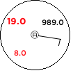 Staniční kroužek pro stanici  v 16.05.2022 07:00 UTC