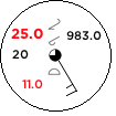 Staniční kroužek pro stanici  v 06.05.2024 13:00 UTC