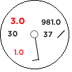 Staniční kroužek pro stanici  v 29.03.2024 01:00 UTC