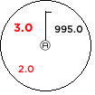 Staniční kroužek pro stanici  v 05.10.2022 02:00 UTC