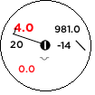 Staniční kroužek pro stanici  v 24.04.2024 04:00 UTC