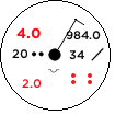 Staniční kroužek pro stanici  v 02.04.2023 07:00 UTC