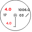 Staniční kroužek pro stanici  v 09.05.2024 03:00 UTC