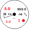 Staniční kroužek pro stanici  v 19.04.2024 16:00 UTC