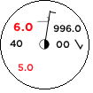 Staniční kroužek pro stanici  v 05.10.2022 01:00 UTC