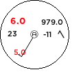 Staniční kroužek pro stanici  v 05.10.2022 01:00 UTC
