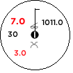 Staniční kroužek pro stanici  v 21.02.2024 08:00 UTC