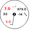 Staniční kroužek pro stanici  v 05.10.2022 02:00 UTC